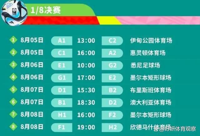 罗马在今天凌晨结束的比赛中0-2负于布拉格斯拉维亚，这意味着从目前的积分形势来看，他们很可能会进入附加赛。